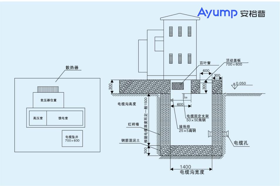 ZB-24  0.4口 prefabricated box type substation