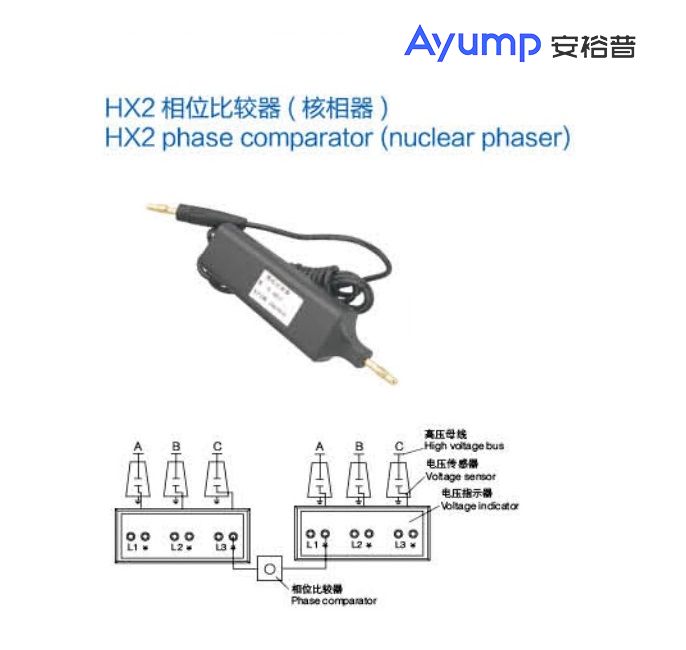 HX2相位比较器(核相器)+