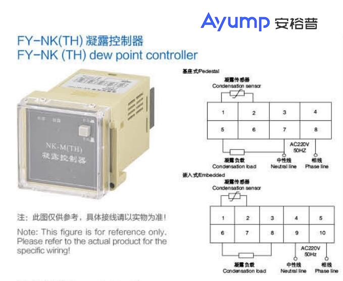 FY-NK(TH)凝露控制器++