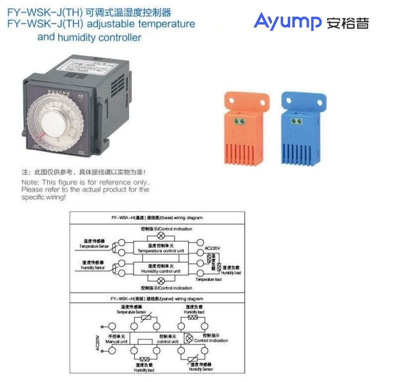 FY-WSK-J(TH)可调式温湿度控制器