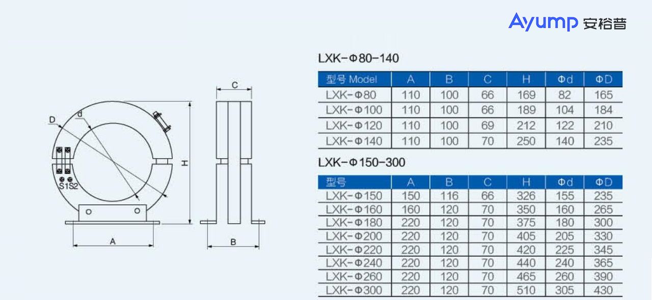 LXK-φ80-140(中150-300)开启式零序电流互感器+