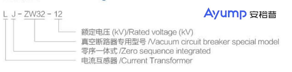 LJ-ZW32-12断路器专用零序一体互感器2