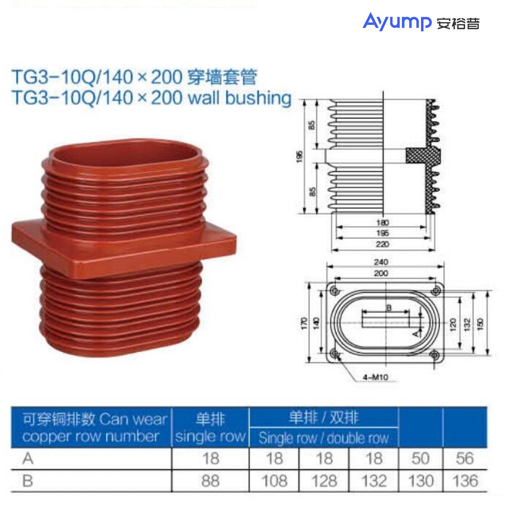 TG3-10Q/140 X 200 wall bushing